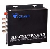 VIGUARD FIBER EXTENDER x8 Оптический экстендер HD - CVI/TVI/AHD 1080P 8-ми канальный Видеонаблюдение / Передача сигнала по оптоволокну