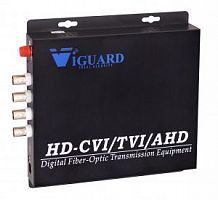 VIGUARD FIBER EXTENDER x4 Оптический экстендер HD - CVI/TVI/AHD 1080P 4-х канальный Видеонаблюдение / Передача сигнала по оптоволокну